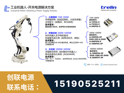 双辽-工业机器人-开关电源解决方案