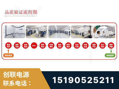 双辽-全流程品质验证体系完善